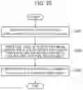Fig. 19 - THREE-DIMENSIONAL SENSING SYSTEM