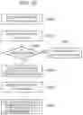 Fig. 41 - THREE-DIMENSIONAL SENSING SYSTEM