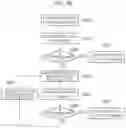 Fig. 42 - THREE-DIMENSIONAL SENSING SYSTEM