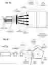 Fig. 10 - Autonomous vehicle LIDAR system using a waveguide array