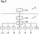 Fig. 03 - Method for GNSS-based location of a vehicle having a GNSS location device in view of integrity information provided in relation to GNSS correction data