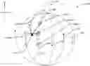 Fig. 01 - Tracking Non-Geo Synchronous Orbit satellites on orbiting planes of regular motion patterns