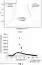 Fig. 02 - Hybrid radiation detector