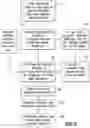 Fig. 04 - Formation analysis incorporating identification of immovable and viscous hydrocarbons