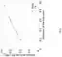 Fig. 10 - High-aspect ratio metalens