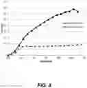Fig. 09 - Sheer material for use in architectural coverings