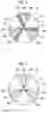 Fig. 07 - Filter and imaging apparatus