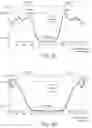 Fig. 08 - Optical arrangement for providing privacy