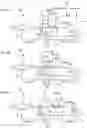 Fig. 05 - Fiber cutter and fiber cutting method