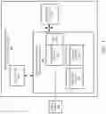Fig. 02 - Mechanical transfer ferrule based optical switch