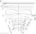 Fig. 14 - Image capturing optical lens assembly, image capturing device and electronic device