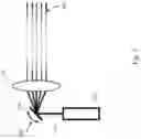 Fig. 08 - Low numerical aperture lens based oblique plane illumination imaging