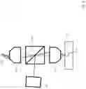 Fig. 09 - Low numerical aperture lens based oblique plane illumination imaging