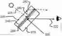 Fig. 01 - Eliminating glare in head-up displays