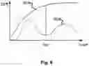 Fig. 10 - Eliminating glare in head-up displays