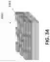 Fig. 50 - Waveguides with high index materials and methods of fabrication thereof