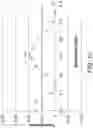 Fig. 10 - Methods of modulating light using liquid crystal polarization gratings