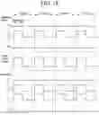 Fig. 22 - Display system