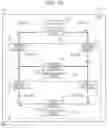 Fig. 11 - Projector