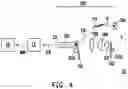 Fig. 05 - Projection apparatus and illumination system