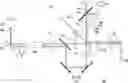 Fig. 01 - Illumination system and projection device