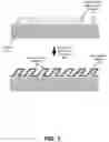 Fig. 04 - NANOIMPRINT LITHOGRAPHY PROCESSES FOR SWITCHING MECHANICAL PROPERTIES OF IMPRINT MATERIALS