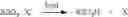 Fig. 27 - PHOTORESIST PATTERN TRIMMING COMPOSITIONS AND METHODS OF TRIMMING PHOTORESIST PATTERNS