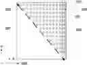 Fig. 01 - Fluid droplet methodology and apparatus for imprint lithography