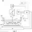 Fig. 02 - Fluid droplet methodology and apparatus for imprint lithography
