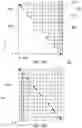 Fig. 03 - Fluid droplet methodology and apparatus for imprint lithography