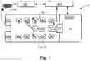 Fig. 02 - Extracting a feature from a data set
