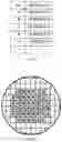 Fig. 04 - DETECTING METHOD FOR MANUFACTURING PROCESS OF SEMICONDUCTOR