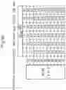 Fig. 11 - Image forming apparatus and image forming system capable of calculating actual development current using blank portion current and measuring development current