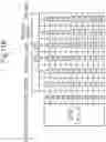 Fig. 16 - Image forming apparatus and image forming system capable of calculating actual development current using blank portion current and measuring development current
