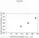 Fig. 24 - Image forming apparatus that detects surface potential of image carrier with high accuracy