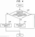 Fig. 05 - Developer replenishing container and image forming apparatus