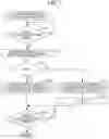 Fig. 08 - Image forming apparatus