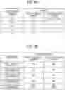 Fig. 09 - Image forming apparatus