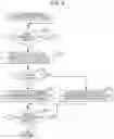 Fig. 10 - Image forming apparatus