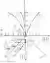 Fig. 16 - Image forming apparatus
