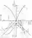 Fig. 17 - Image forming apparatus