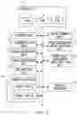Fig. 03 - Image forming apparatus