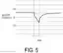 Fig. 06 - Electronic watch