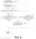 Fig. 07 - Electronic watch