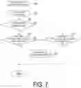 Fig. 08 - Electronic watch