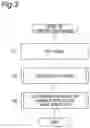 Fig. 04 - Disturbance suppression apparatus, disturbance suppression method, and program