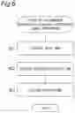 Fig. 07 - Disturbance suppression apparatus, disturbance suppression method, and program