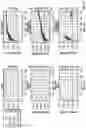 Fig. 15 - Determining causal models for controlling environments