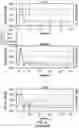 Fig. 26 - Determining causal models for controlling environments