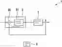 Fig. 01 - Method and device for determining a measure of quality continuously